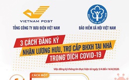Hà Nội bắt đầu chi trả lương hưu, trợ cấp tại nhà cho hơn 440.000 người
