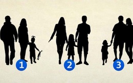 Chọn ngay 1 hình để biết gia đình bạn thế nào: Hạnh phúc, tẻ nhạt hay chia sẻ yêu thương