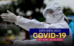 Thứ trưởng Bộ Y tế: Việt Nam chưa tính công bố hết dịch; Trường hợp thanh niên sốt cao ở Kiêu Kỵ âm tính với SARS-CoV-2, bị nhiễm khuẩn huyết