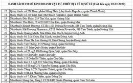 Hà Nội: Xử lý 43 cửa hàng, cá nhân "chặt chém" giá khẩu trang