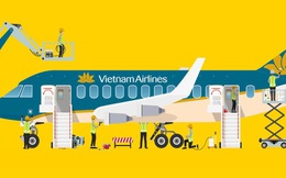 Ước tính mất hàng trăm tỷ doanh thu mỗi tuần, Vietnam Airlines rao cho thuê lại nhiều máy bay