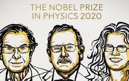 Giải Nobel Vật lý 2020 đã có chủ