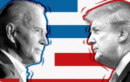 Truyền thông trong bầu cử Mỹ: Xoay như chong chóng, viết mãi không hết bài và cuộc chiến với "fake news"