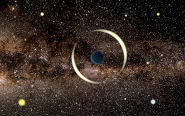 NASA phát hiện 300 triệu hành tinh 'có thể sống được'