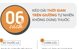 [Ảnh sức khỏe] 6 cách kéo dài thời gian trên giường tự nhiên không dùng thuốc: 1 không, 4 có, cân nhắc điều cuối cùng