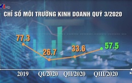 Doanh nghiệp châu Âu lạc quan về phục hồi đầu tư ở Việt Nam