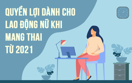 Infographic: Những quyền lợi dành cho lao động nữ khi mang thai từ năm 2021