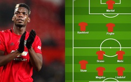 Đội hình dự kiến MU vs Tottenham: Pogba được trao vị trí số 10