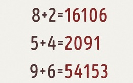Thách thức tư duy logic: Tìm quy luật của phép tính 8 + 2 = 16106