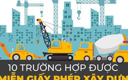 Infographic: Những trường hợp nào miễn giấy phép xây dựng theo luật mới?