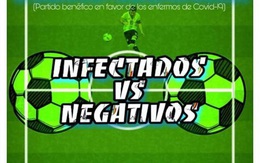 Sốc: Nhóm người tại Tây Ban Nha dự tính tổ chức trận đấu giữa đội nhiễm Covid-19 và đội không nhiễm Covid-19 để gây quỹ nhằm chống... Covid-19