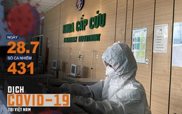 Thêm 7 ca Covid-19 tại Quảng Nam và Đà Nẵng; Bộ Y tế thông báo khẩn tìm người từng đến 20 địa điểm ở Quảng Nam, Đà Nẵng