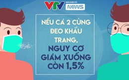 Ghi nhớ 9 biện pháp mới nhất phòng, chống dịch COVID-19