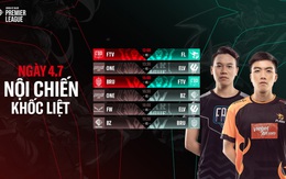 TRỰC TIẾP Liên quân Mobile APL 2020: "Ngựa ô" Việt Nam thách thức đại gia Thái Lan