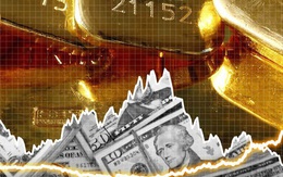 Giá vàng tăng mạnh do thế giới mất niềm tin vào đồng USD?