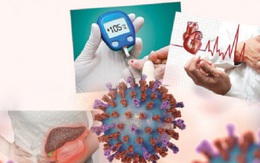 9 đối tượng dễ bị COVID -19 tấn công