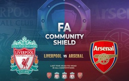 Trước thềm Siêu cúp nước Anh: Liverpool có sự chuẩn bị tốt hơn Arsenal