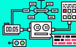 Công ty nghiên cứu trí tuệ nhân tạo từng được Elon Musk hậu thuẫn công bố công cụ có thể viết văn hay như người, ai dùng thử cũng khen