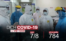 Việt Nam có thêm 34 người mắc Covid-19; 1 bệnh nhân ở Đà Nẵng đi từ thiện ở Quảng Trị, uống cafe tại Quảng Bình, ăn phở tại Hà Nội