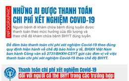 [Infographic] Những ai được thanh toán chi phí xét nghiệm Covid-19