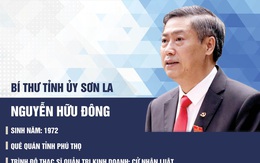 Chân dung Bí thư Tỉnh ủy Sơn La Nguyễn Hữu Đông