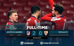 Atletico Madrid 2-0 Sevilla: Atletico nới rộng khoảng cách trong cuộc đua vô địch!
