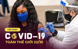 Thủ tướng Campuchia Hun Sen tuyên bố "chắc nịch" về biện pháp chống dịch; Covid-19 diễn biến nghiêm trọng: Nga và Ukraine có một điểm chung