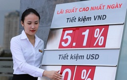 Lãi suất tiết kiệm ngân hàng nào cao nhất