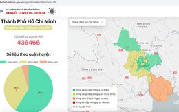 Toàn cảnh Bản đồ Covid-19 TP HCM ngày 15-11