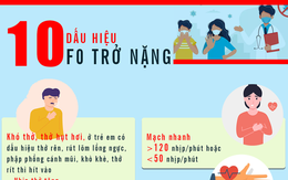 Những giai đoạn của bệnh Covid-19 và dấu hiệu F0 trở nặng