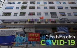 2 điều cần chú ý để F0 được theo dõi tại nhà tốt nhất. Ngày 15/12, có thêm 15.527 ca Covid-19