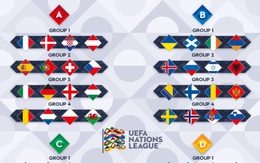 Anh, Đức, Italia tạo nên bảng tử thần ở UEFA Nations League