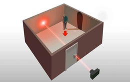 Chỉ bằng một tia laser qua lỗ khóa cũng có thể thấy mọi thứ trong phòng