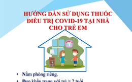 Hà Nội: Trẻ em là F0 điều trị tại nhà, cần sử dụng thuốc như thế nào?