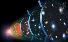Khả năng tồn tại của đa vũ trụ là bao nhiêu?