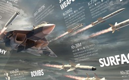 Màn chào hàng "gây sốc" của Nga: "Hàng nóng" Brahmos II lên Su-57?
