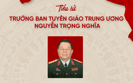 Tiểu sử Trưởng Ban Tuyên giáo Trung ương Nguyễn Trọng Nghĩa