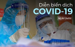 Có 2 người mắc Covid-19, chủ tàu xin phép quay về nước để thay thủy thủ, không vào Việt Nam bốc dỡ hàng