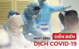Chiều 28/2, có 16 ca mắc COVID-19 mới, riêng Hải Dương 12 ca; Sóc Trăng truy vết F1, Cà Mau đón lõng 1 người liên quan ca nghi mắc Covid-19 ở Bạc Liêu