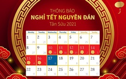 Ngân hàng nghỉ Tết, những dịch vụ nào bị gián đoạn?