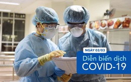 Nữ nhân viên tử nạn trên đường từ chốt kiểm dịch về nhà được truy tặng kỷ niệm chương "Vì sức khỏe nhân dân"