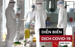 Chiều nay, phát hiện 4 ca mắc Covid-19 tại Kiên Giang