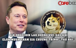 Elon Musk ‘thổi bay’ 22 tỷ USD vốn hóa Dogecoin sau khi xuất hiện trên chương trình ‘tấu hài’ Saturday Night Live