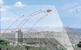 Vấn đề với lá chắn tên lửa Vòm Sắt của Israel trước vũ khí thô sơ của Hamas