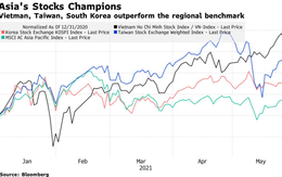Bloomberg: Sức mạnh của nhà đầu tư cá nhân Việt Nam tầm cỡ thế giới