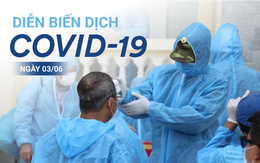 Hà Nội: Tạm phong tỏa tòa Park 7 Times City để truy vết người liên quan F0; Đóng dấu giả vào tay với giá 500.000 đồng/người để "thông chốt" kiểm dịch COVID-19