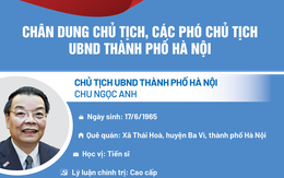 Chân dung Chủ tịch, các Phó Chủ tịch UBND thành phố Hà Nội