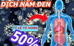 Chưa thoát địa ngục Covid-19, Ấn Độ lại khốn khổ vì bệnh lạ: Điều 'kỳ lạ' của nấm đen!