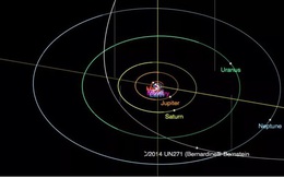 Sao chổi khổng lồ chưa từng thấy đang tiến về phía Mặt trời