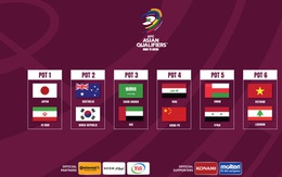 Tổng quan về 4 đội bóng mạnh nhất có thể nằm chung bảng với đội tuyển Việt Nam tại vòng loại thứ 3 World Cup 2022